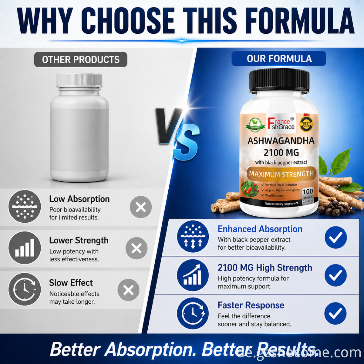 ashwagandha capsules4